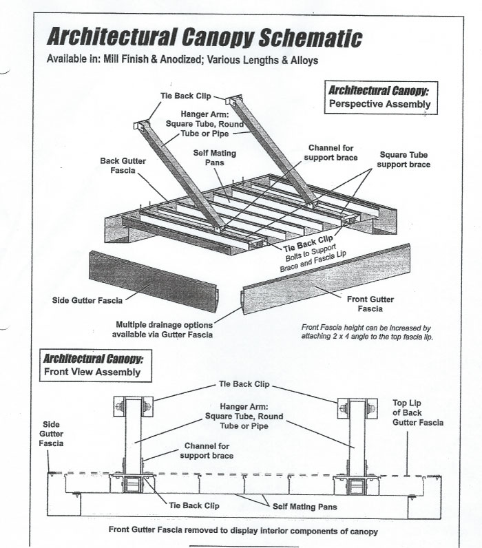 Hanger Rod Canopy schematic